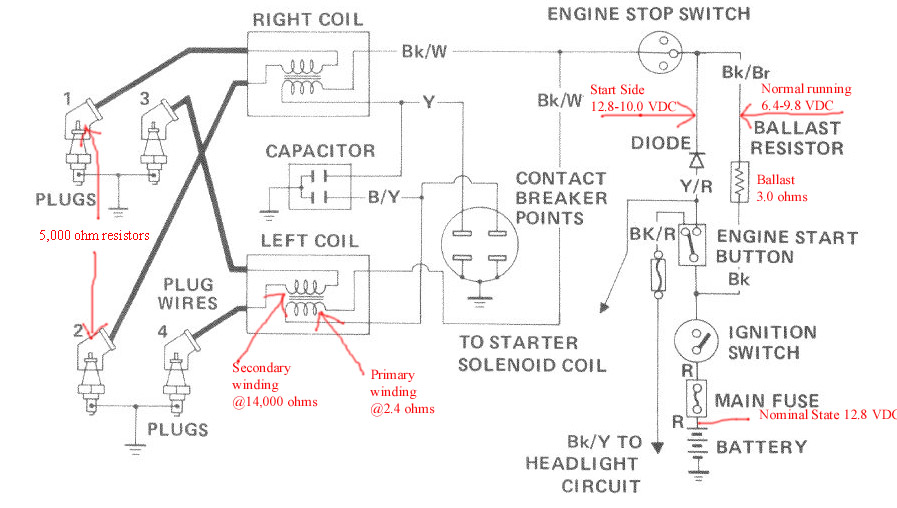 Ignition System Markup.jpg