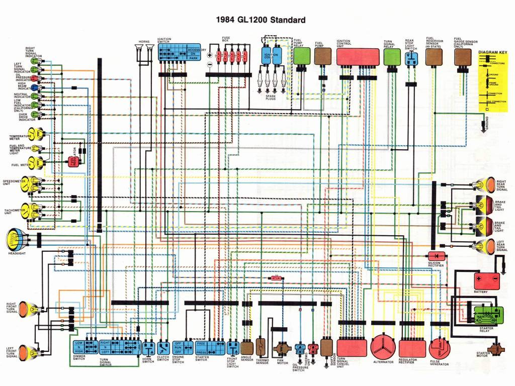 1984 GL1200 Standard Colour Schematic (2).JPG