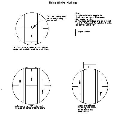 Timing Marks 2.jpg