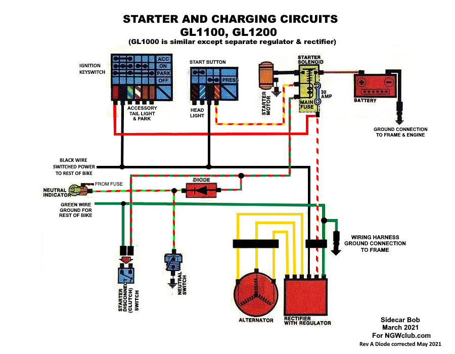 Starter & Charging Circuits GL1100, GL1200.gif