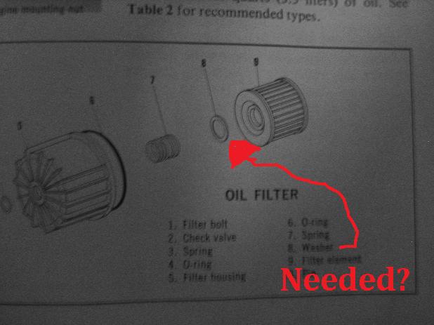 OilFilterWasherQuestionMissing
