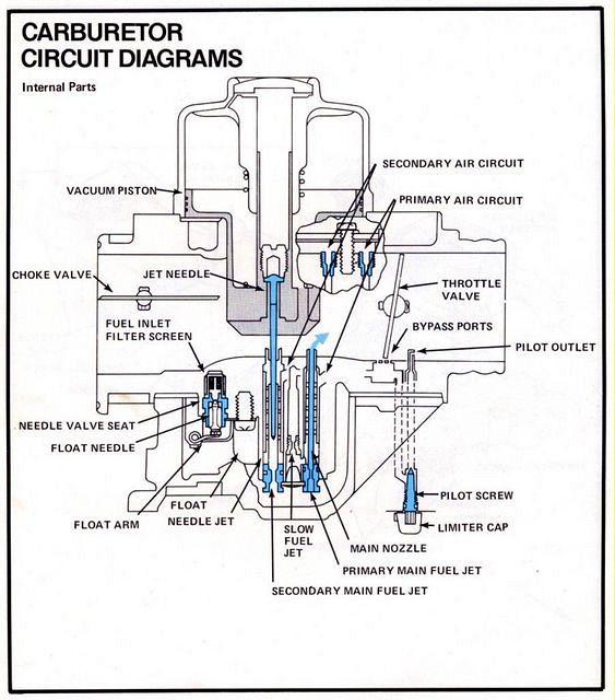 Diagram 1