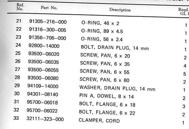 eng.co.parts.2