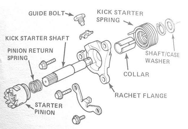 kickstarter
