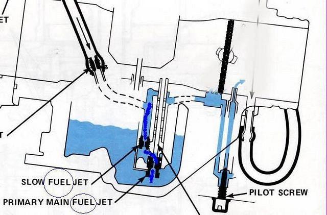 3.fuel