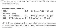 airpressure in shocks