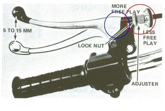 Clutch Adjustment1