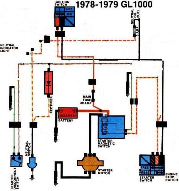 1978 79 GL1000 neutralbypass