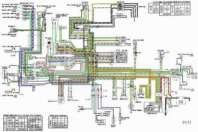 Goldwing 75 to 77 UK wiring diagram coloured 1