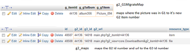 g1_g2_g3