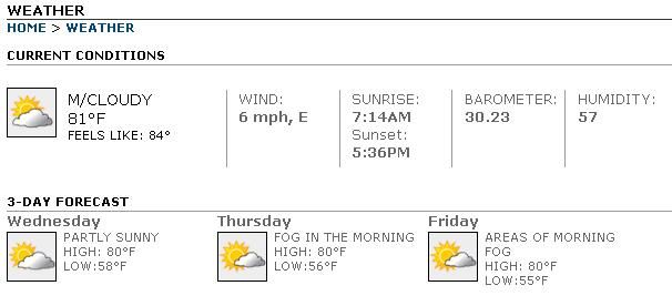 weather