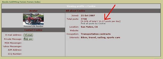 cookie11perday