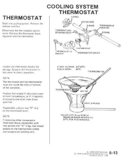 Thermostat1