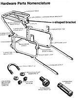 vettermount