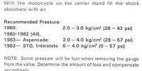 airpressure in shocks