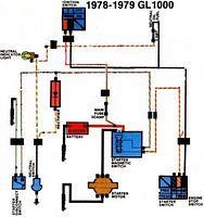 1978 79 GL1000 neutral