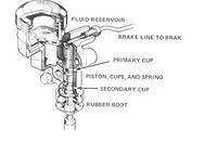 Rear Brake